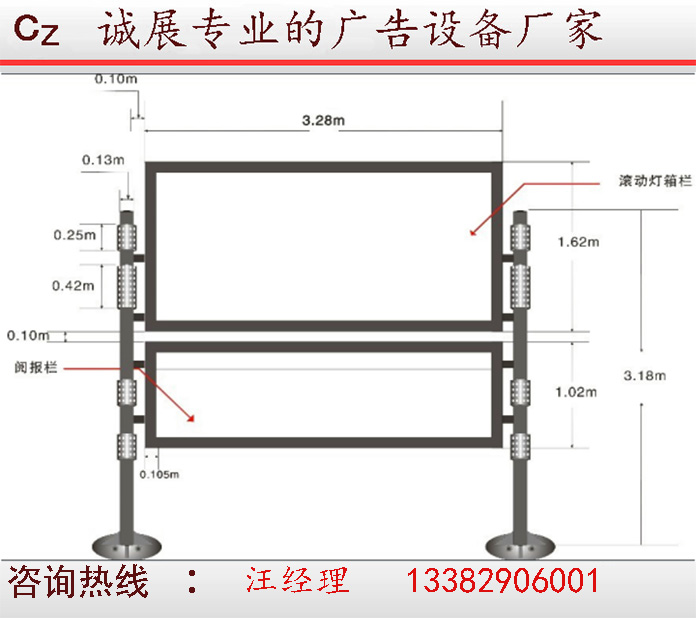 滚动灯箱