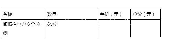 福州日报社新媒体中心 阅报栏电力安全检测采购项目询价文件