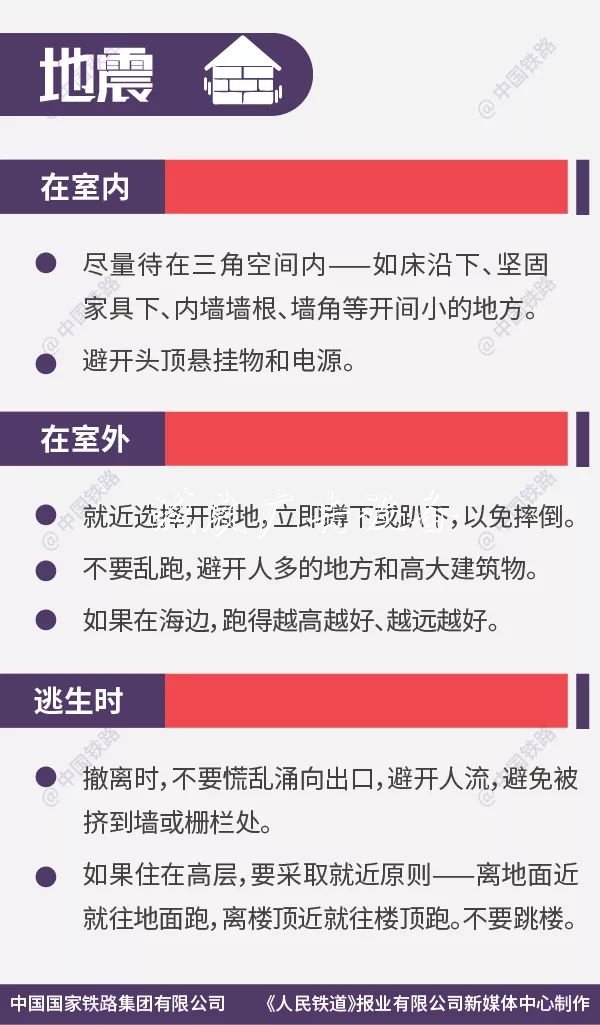 这些列车逃生要太阳能垃圾桶点你一定要知道！