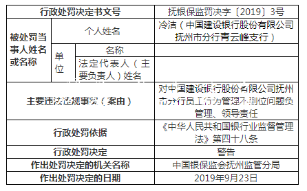 建设银行抚州违法案罚分类垃圾亭单增至9张 一人遭终身禁业