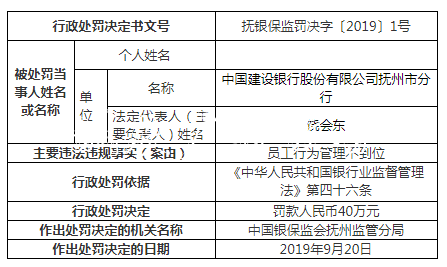 建设银行抚州违法案罚分类垃圾亭单增至9张 一人遭终身禁业