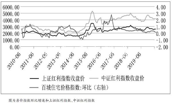 A股市场回落走低指路牌灯箱 短期期指面临调整行情