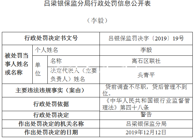 离石区联社违法领银保宣传栏灯箱监14张罚单 贷款＂三查＂执行