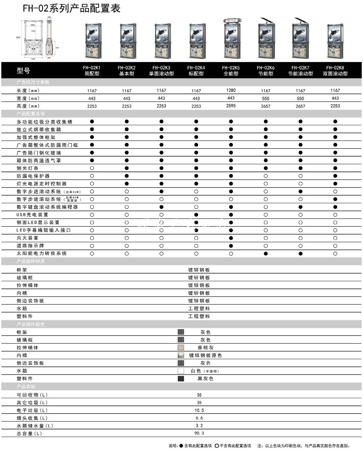 FH-02系列广告灯箱技术参数.jpg