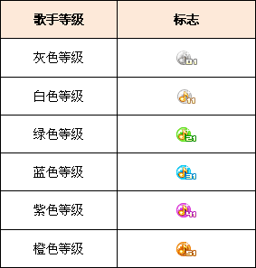 YY音乐不锈钢宣传栏社区