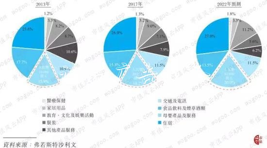 宝宝树集团最新业绩大垃圾箱幅下滑 因收入高度依赖广