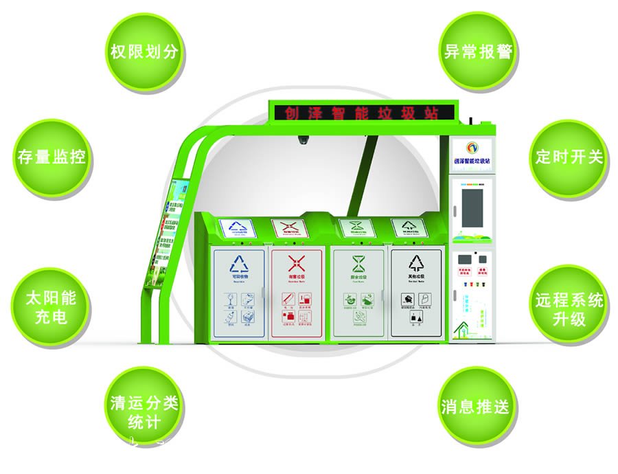 北京智能分户外广告灯箱类垃圾桶