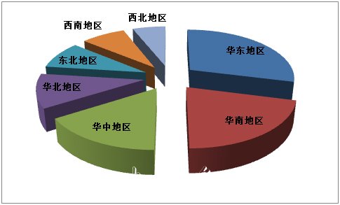 广告灯箱器材行业深度太阳能垃圾桶调查及发展前景研究报告